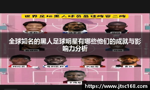 全球知名的黑人足球明星有哪些他们的成就与影响力分析