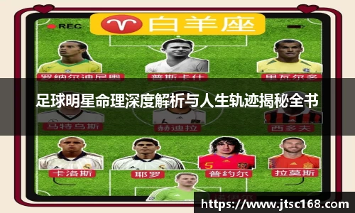 足球明星命理深度解析与人生轨迹揭秘全书