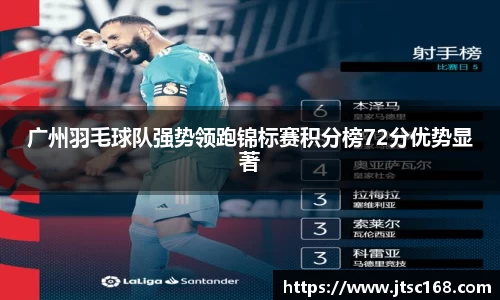 广州羽毛球队强势领跑锦标赛积分榜72分优势显著